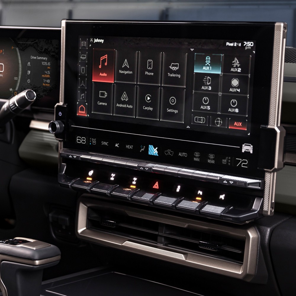 User Experience Interior Components